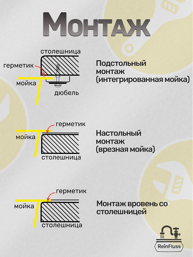 Мойка для кухни нержавеющая 50*50см